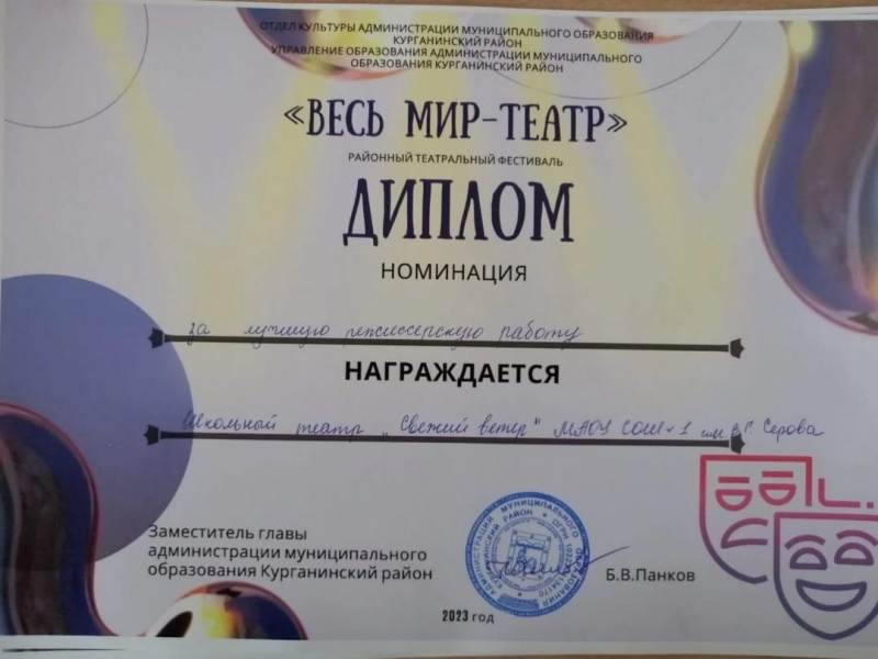 Изображения.